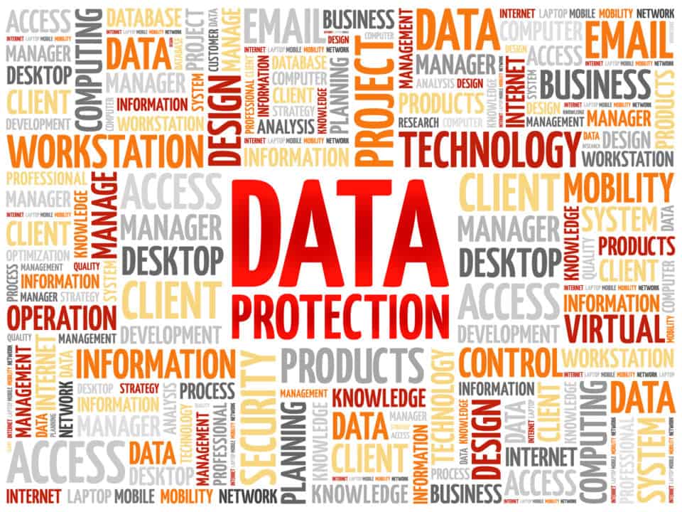Data Protection Word Cloud